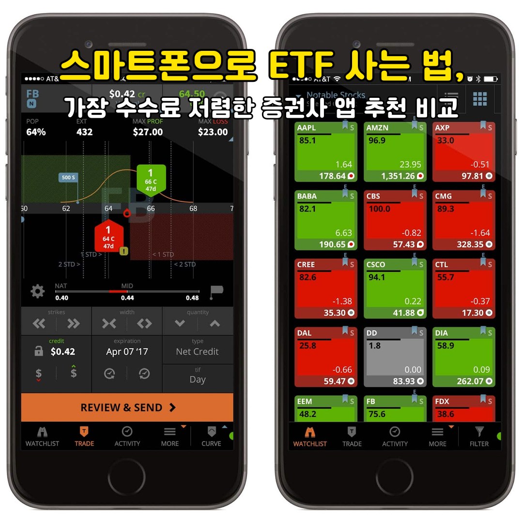 스마트폰으로 ETF 사는 법, 가장 수수료 저렴한 증권사 앱 추천 비교