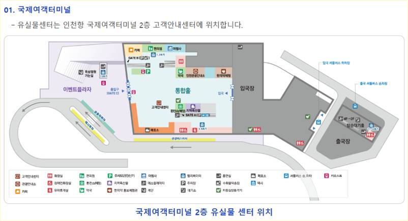 인천공항 분실물센터 안내 표지판과 분실물 문의처를 소개한 이미지